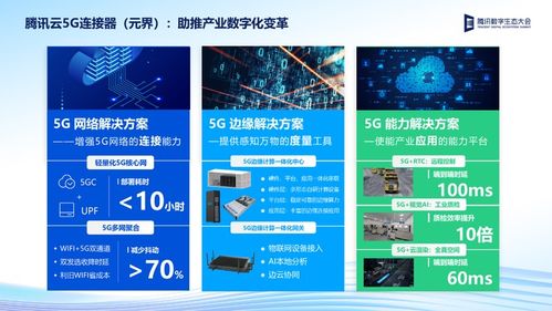 騰訊云WeTele首秀 智慧賦能，開啟運營商數智化新篇章