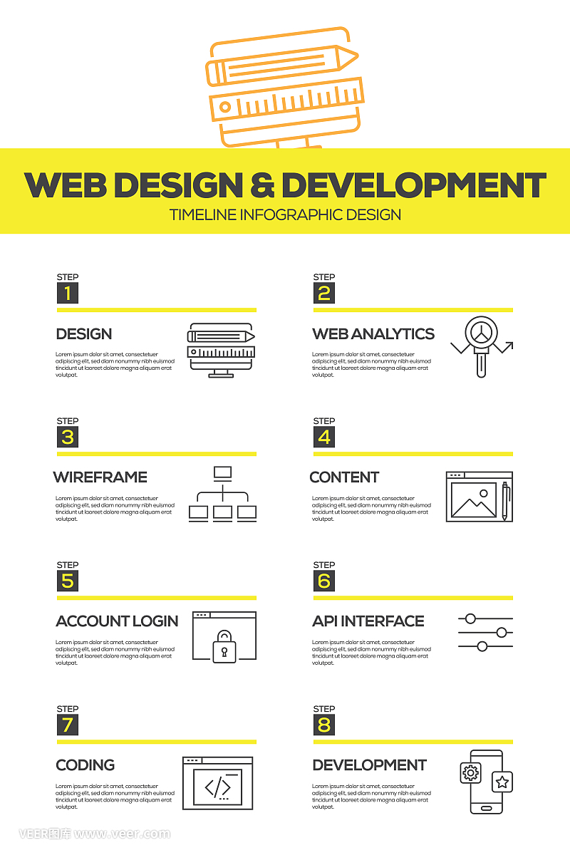 網頁設計與開發信息圖設計模板