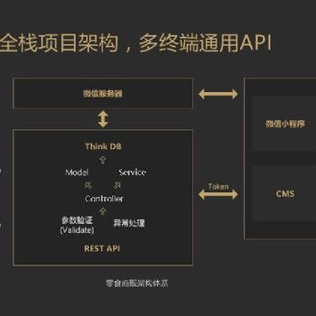 玉溪鼠標傳媒企業(yè)網(wǎng)站建設方案,小程序搭建