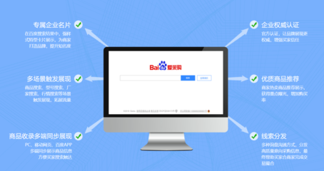 搜了網會員登錄,網站建設公司