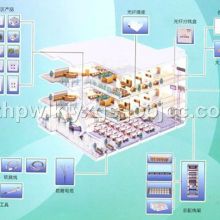  深圳市科網(wǎng)通公司 主營 網(wǎng)絡工程 網(wǎng)絡產(chǎn)品
