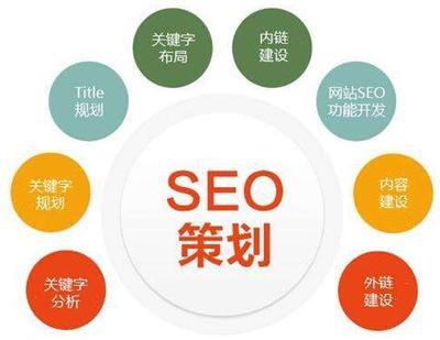 從深圳網(wǎng)站建設多少錢說起