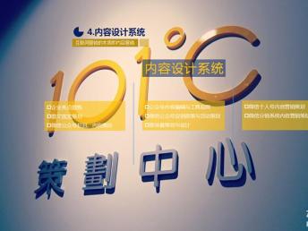 圖 內容編輯 圖文編輯 文案策劃 深圳網站建設推廣