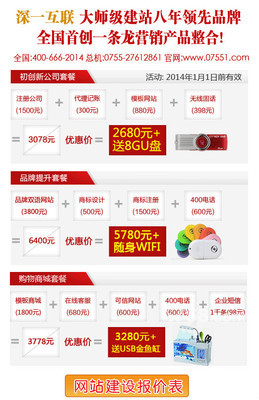 深圳羅湖區(qū)網(wǎng)站建設/推廣公司-58網(wǎng)鄰通