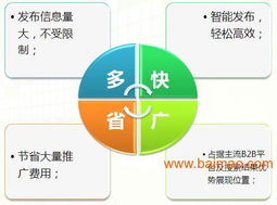 深圳網(wǎng)站建設(shè),深圳羅湖網(wǎng)絡(luò)公司.超騰在線.超騰公司為您服務(wù),深圳網(wǎng)站建設(shè),深圳羅湖網(wǎng)絡(luò)公司.超騰在線.超騰公司為您服務(wù)生產(chǎn)廠家,深圳網(wǎng)站建設(shè),深圳羅湖網(wǎng)絡(luò)公司