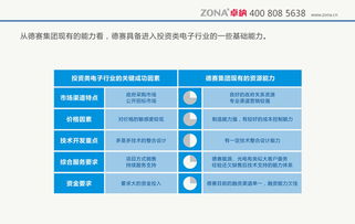 卓納品牌策劃設(shè)計公司 深圳廣告公司 深圳設(shè)計公司 廣告設(shè)計 vi設(shè)計 畫冊設(shè)計 宣傳片 網(wǎng)站建設(shè) logo標志設(shè)計 品牌設(shè)計